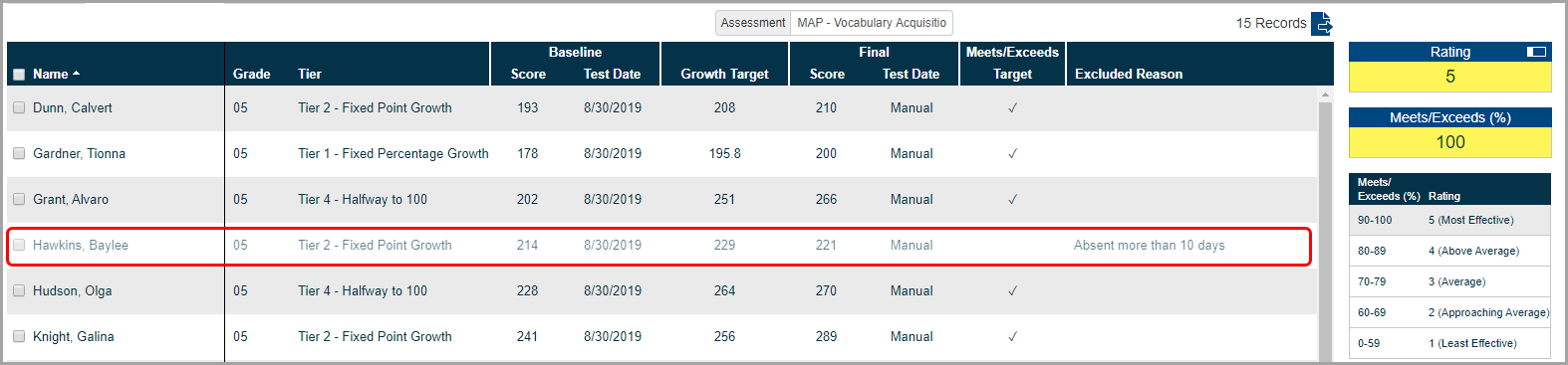 edit_student_objective_-_excluded_student_and_updated_rating.png