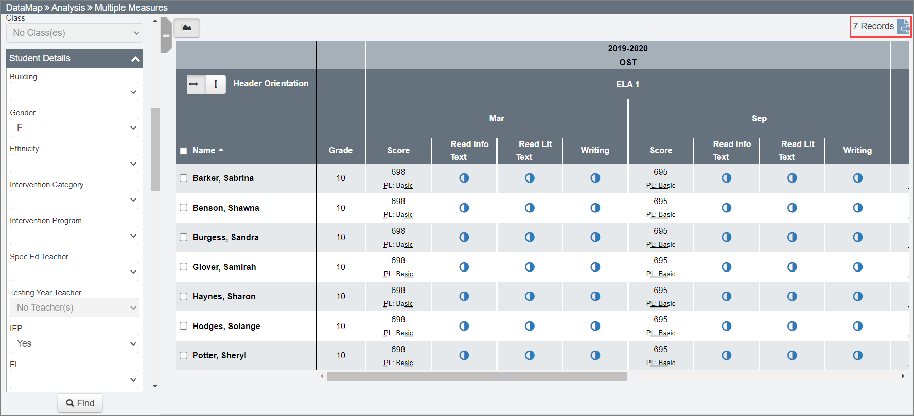 MultipleMeasures_Results_Filtered.png