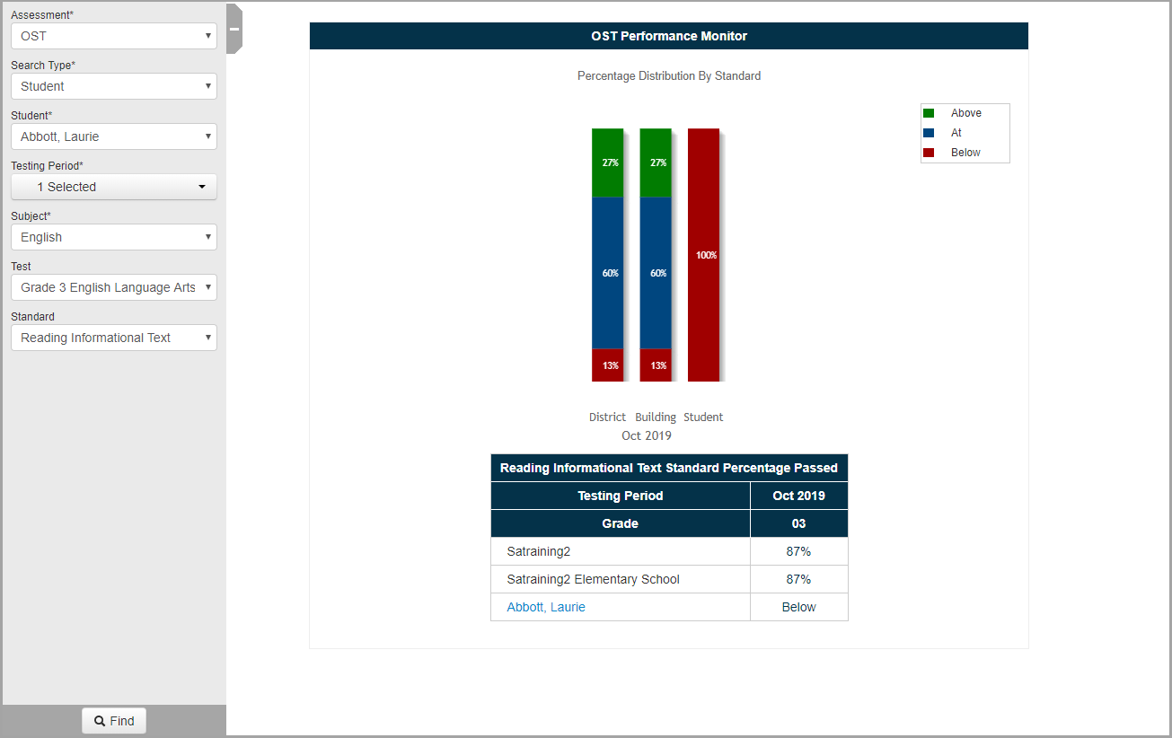 assessment_comparison.png