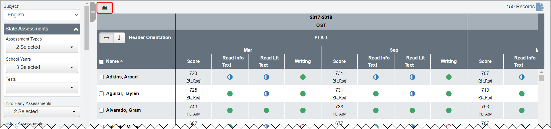 multiple_measures_-_percent_proficient_graph_icon.png