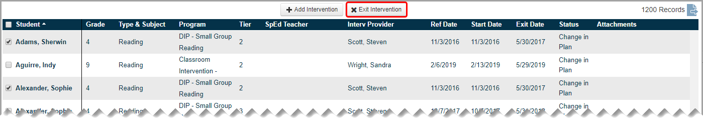 student_interventions_-_exit_intervention.png