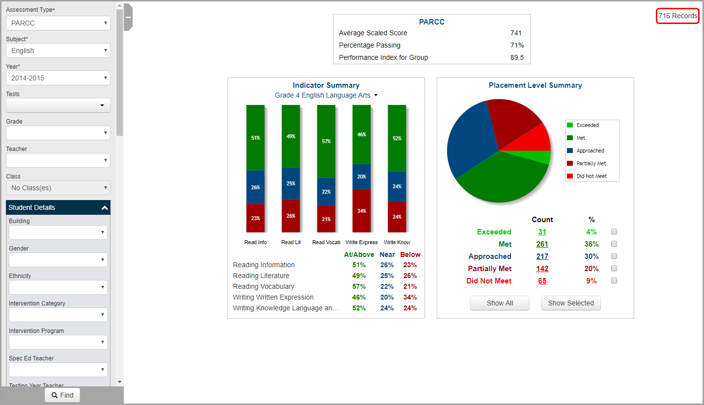 state_assessments_-_summary_-_total_records.png