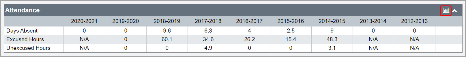 student_roadmap_-_attendance.png