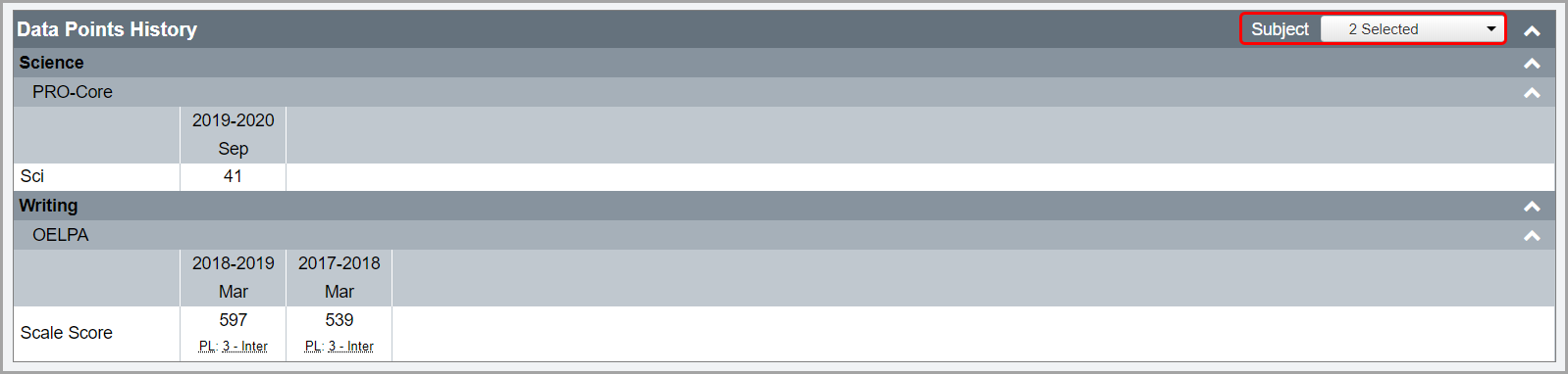 student_roadmap_-_data_points_history.png