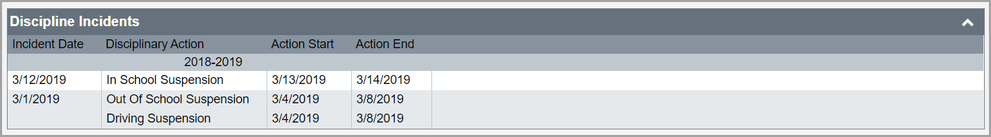 student_roadmap_-_discipline_incidents.png