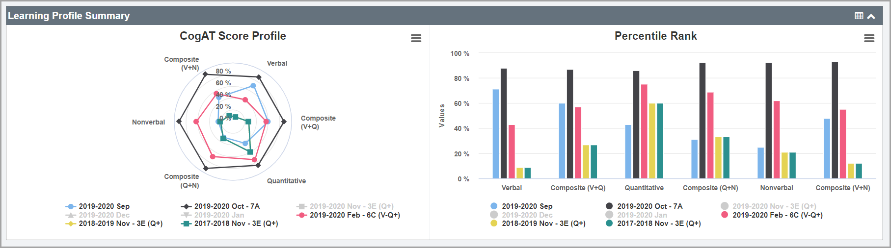 student_roadmap_-_learning_profile_summary_-_multiple_records.png