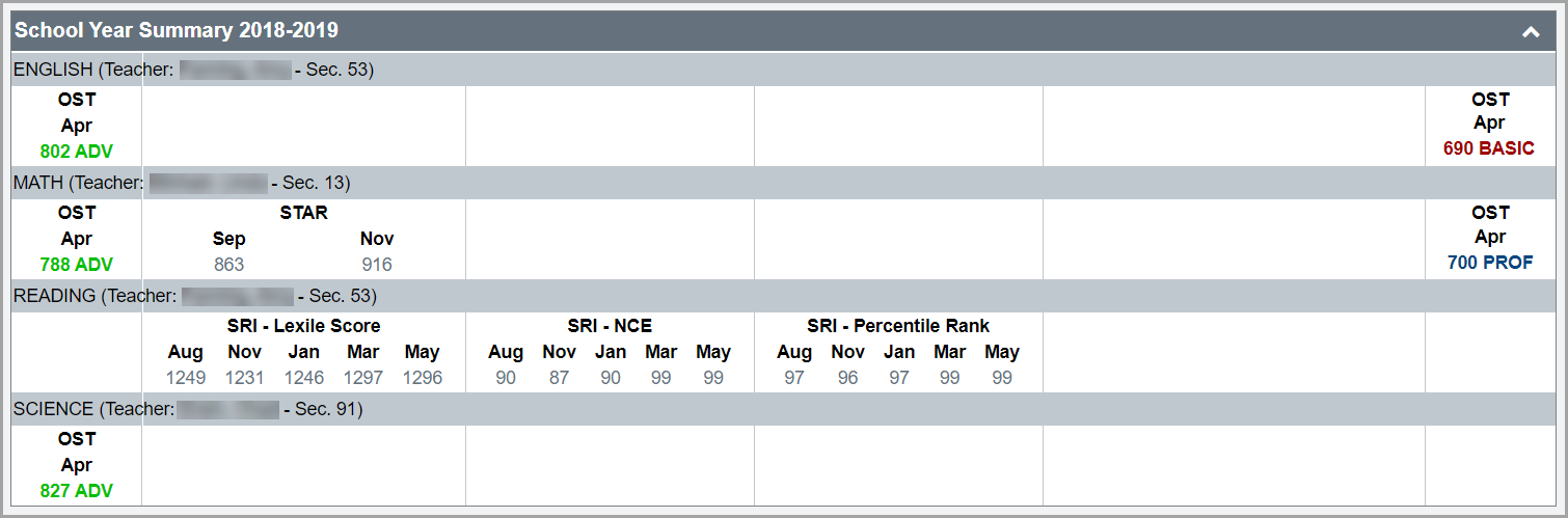 student_roadmap_-_school_year_summary.png