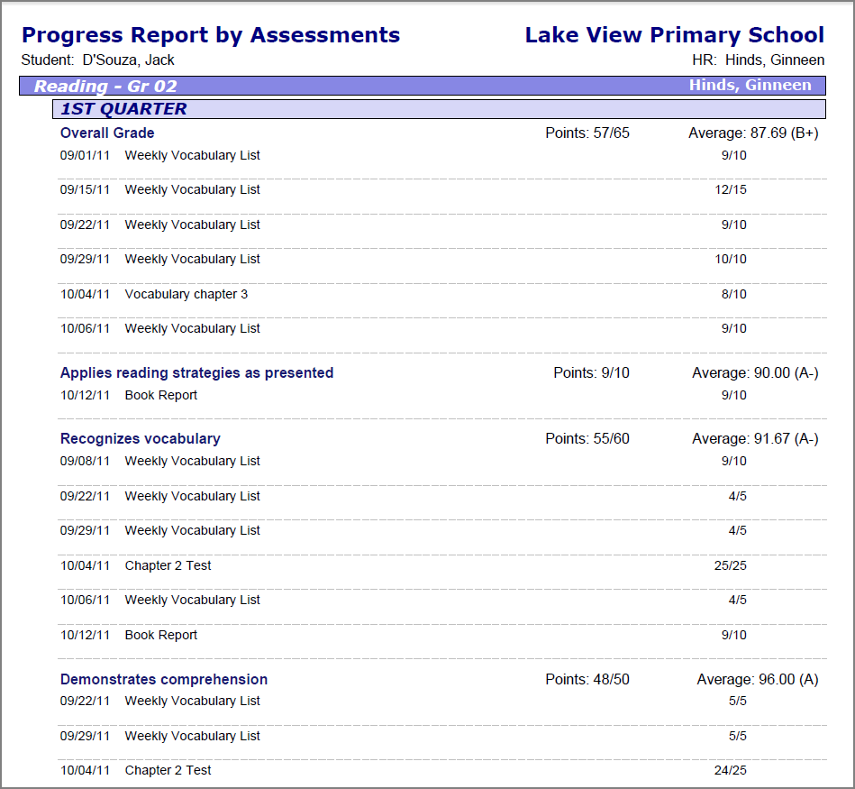 Student_Progress_Rpt_by_Assess-Principal.png