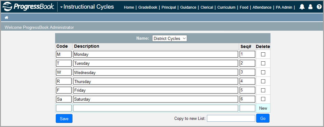 instructional_cycle_codes.png