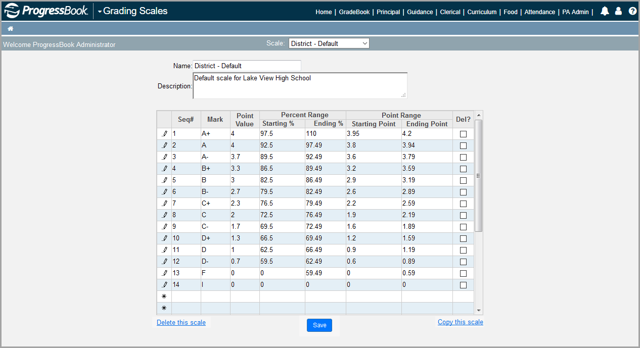 grading_scales_customized.png