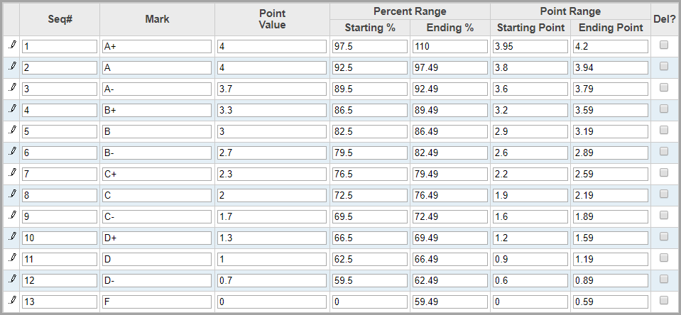 grading_scale_screen_for_calc_method_example.png