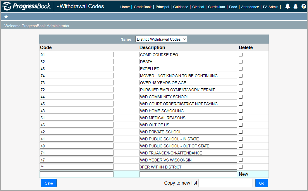 Withdrawal_codes.png