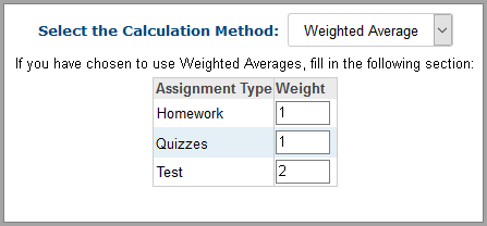 Weighted Average: What Is It, How Is It Calculated and Used?