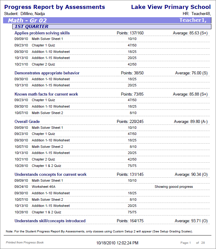 Student_Progress_Rpt_by_Assess_-_teacher.png