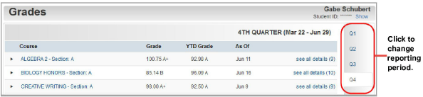 Grades screen: click reporting period links