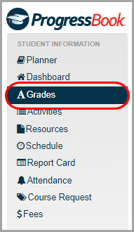 Navigation bar: click Grades