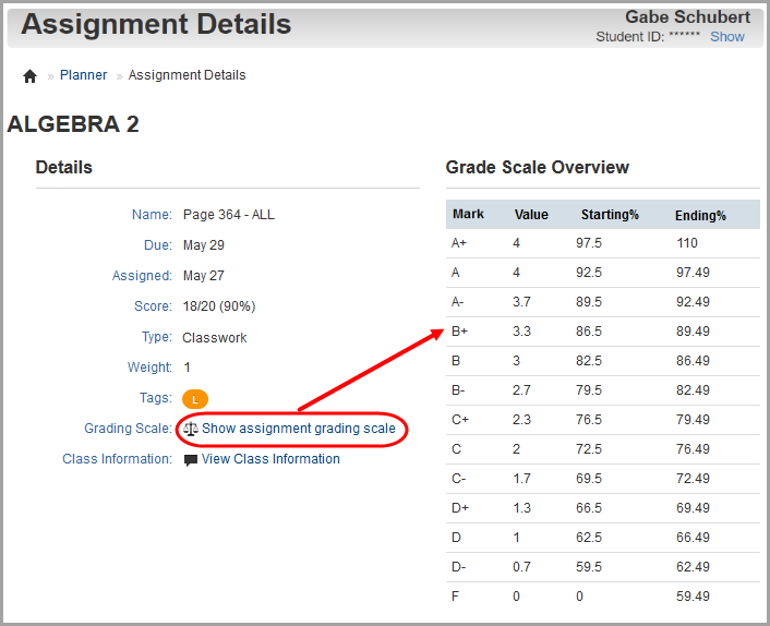 Assignment Details screen: Grading Scale Overview