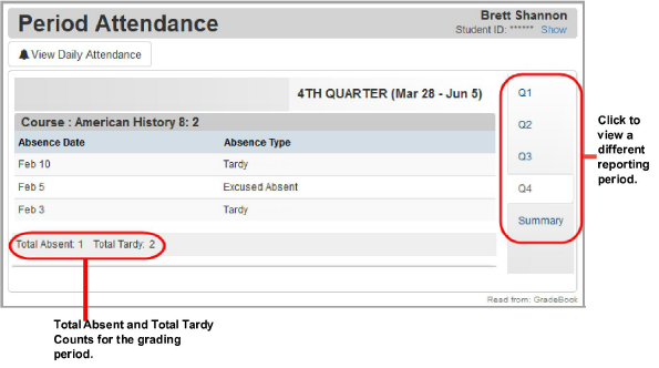 Period Attendance screen with tardy count and reporting period links