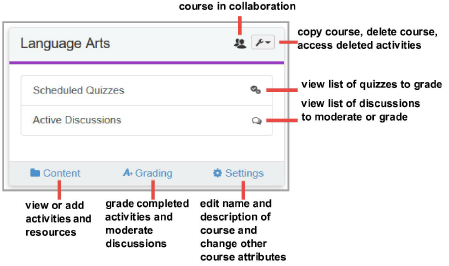 dashboard_course.png