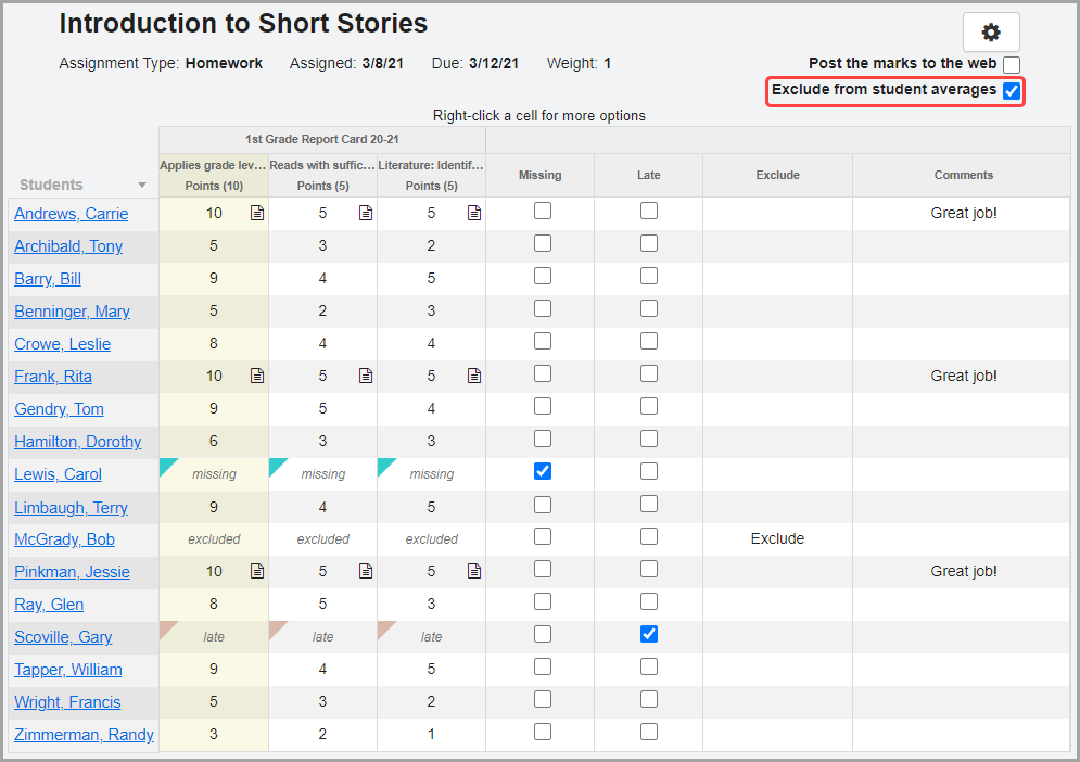 what is excluded assignment mean