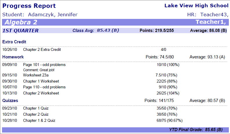 Student_Progress_Rpt_-_teacher_-_YTD_Final_Grade.png