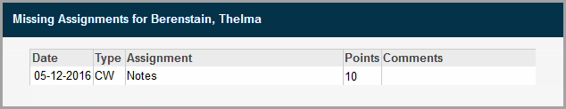 Missing Assignments window with one item listed for student