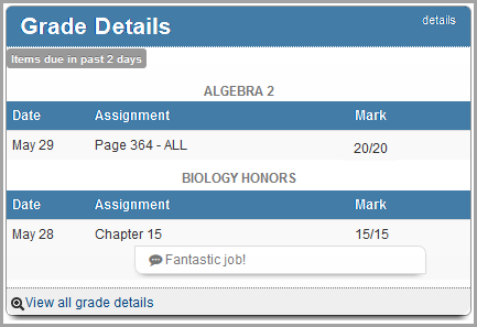 Grade Details screen